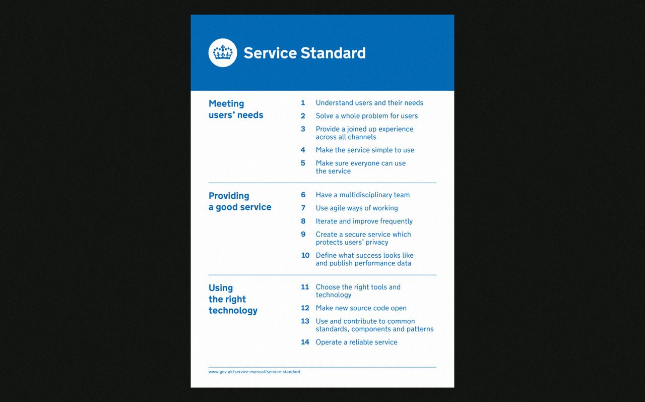 creating service standards